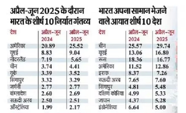 00000000000000000000000