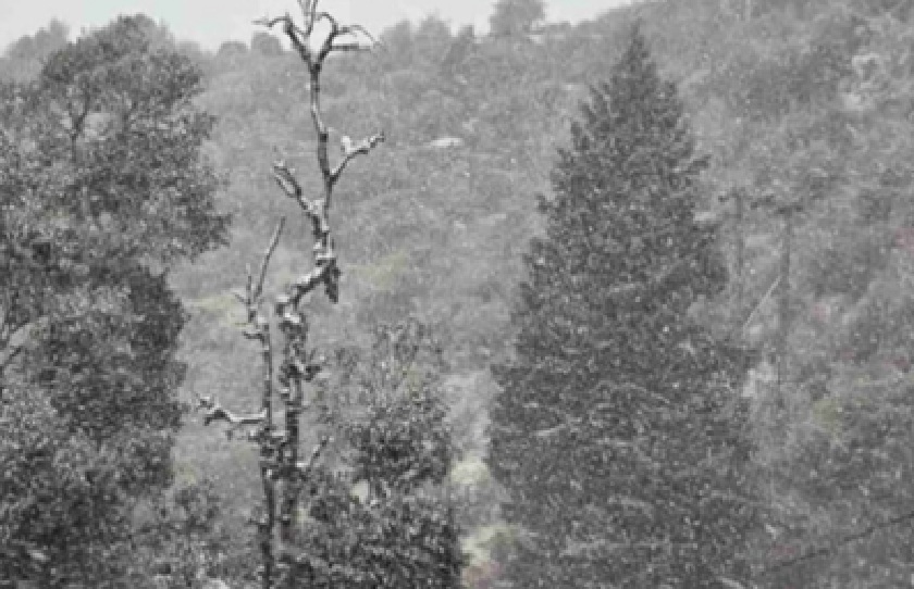 weather of Uttarakhand