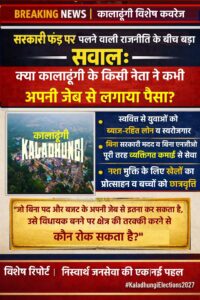 Kaladhungi- Vishesh Report BY RSS and servey