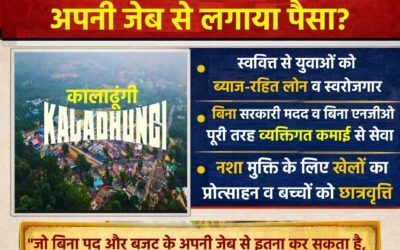Kaladhungi- Vishesh Report BY RSS and servey