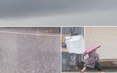 weather- sky Earth and people