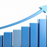 India's industrial production rose by 8 percent in August; manufacturing and capital goods sectors showed strong momentum.