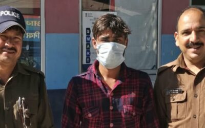 Haridwar-Police