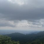 Uttarakhand Todays Weather- 25Oct.2026